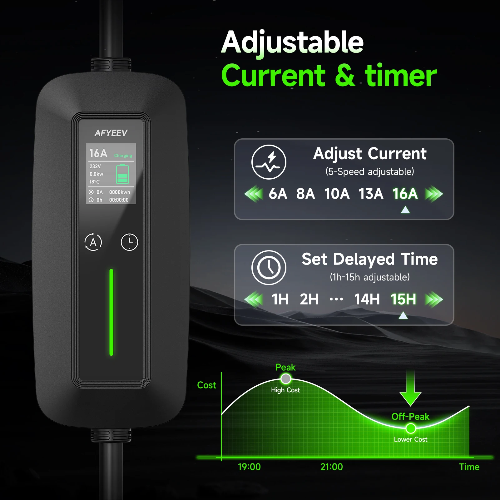 11KW 16A 3Phase Portable EV Ch - đánh giá và giá Type 2 Portable Ev Charger 11Kw Cee