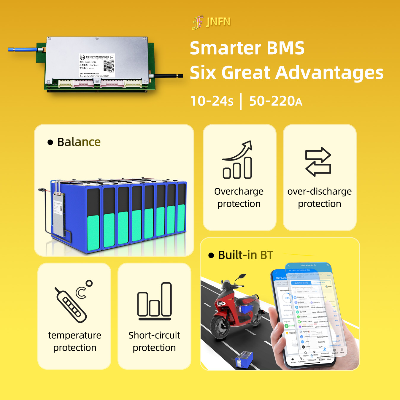 Ant BMS Smart 10S to 24S 550A  - đánh giá và giá Smart Bms 24S 200A Bluetooth Lifepo4
