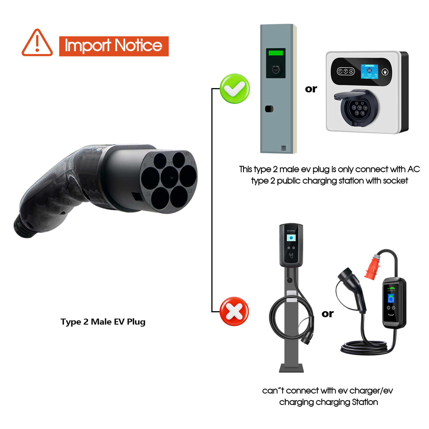 Kolanky EV Plug Type 2 Male  1 - đánh giá và giá Ev Charger Type 2 22Kw 32A 3 Phase