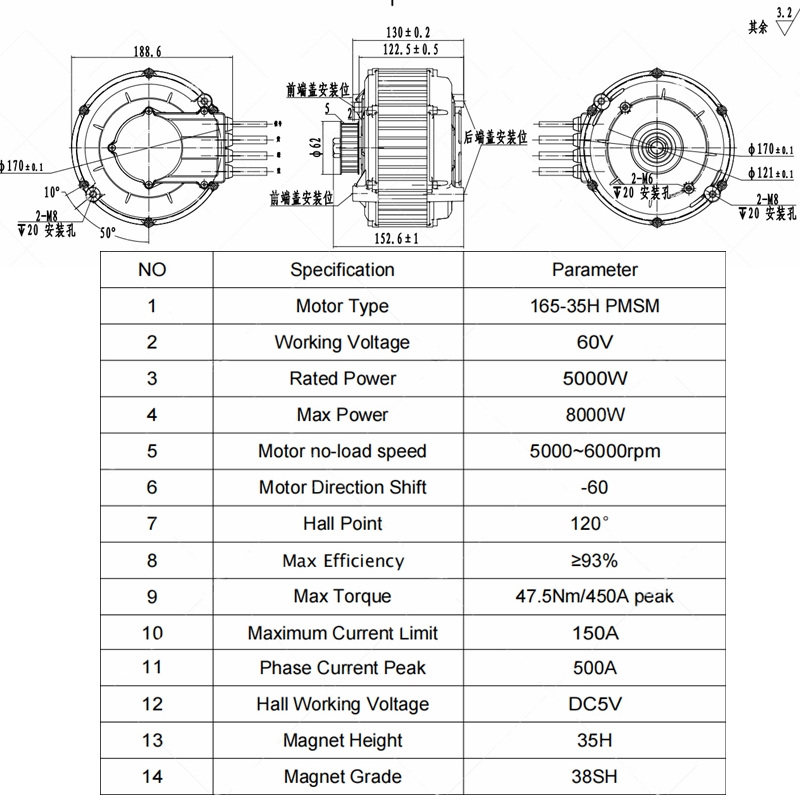 QSMOTOR 165 35H 5000W Mid-driv - đánh giá và giá Mid Drive Motor Kit 72V 5000W