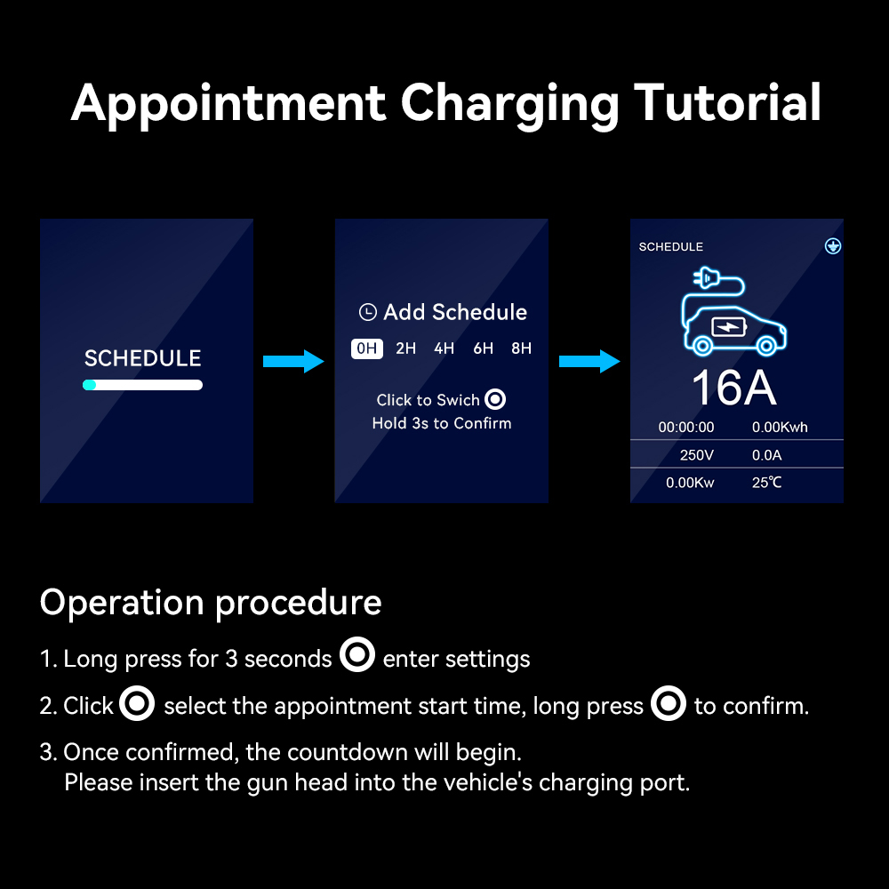 IPENGEN 11KW EV Portable Charg - đánh giá và giá Type 2 Portable Ev Charger 11Kw Cee