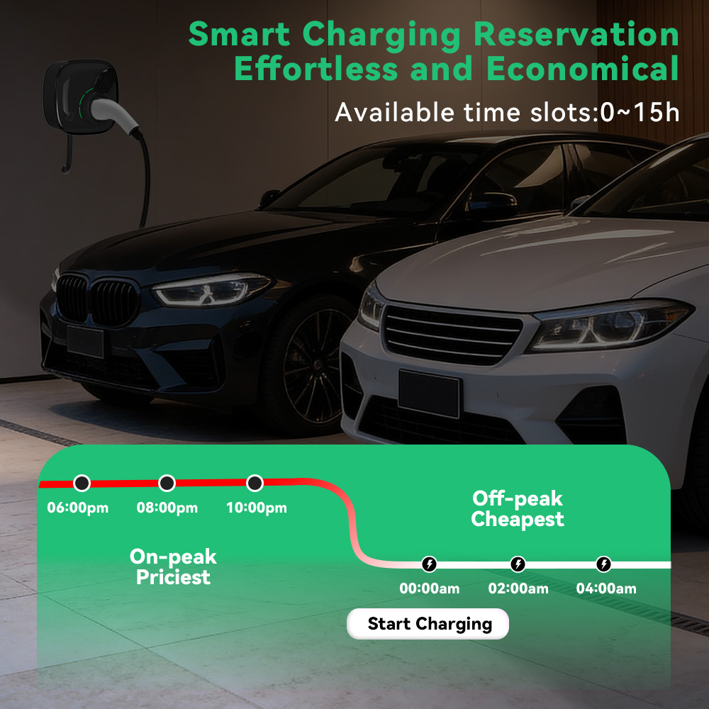 IPENGEN 22KW Type2 EV Charger  - đánh giá và giá Ev Charger Type 2 22Kw 32A 3 Phase