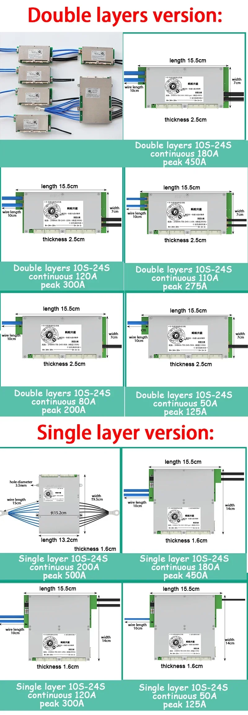 10S to 24S Lifepo4 Li-ion Lipo - đánh giá và giá Smart Bms 24S 200A Bluetooth Lifepo4