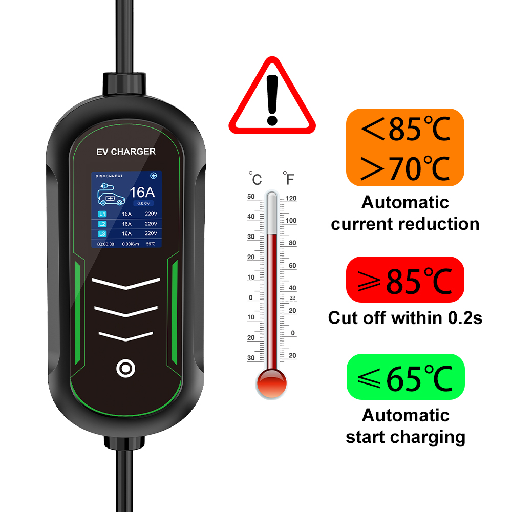IPENGEN 11KW 16A EV Portable C - đánh giá và giá Type 2 Portable Ev Charger 11Kw Cee