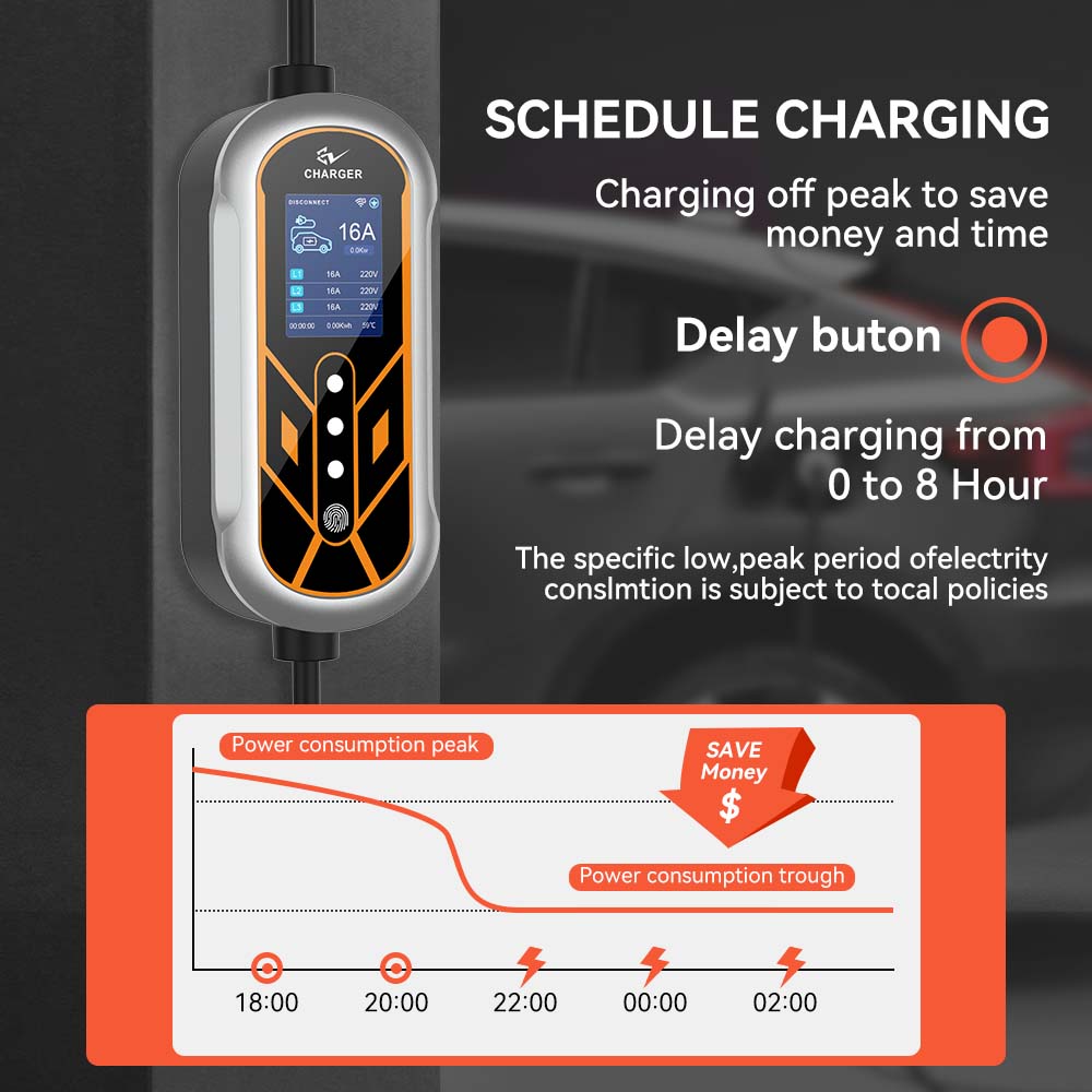 JDMEX 11KW Type2 EV Charger Po - đánh giá và giá Type 2 Portable Ev Charger 11Kw Cee