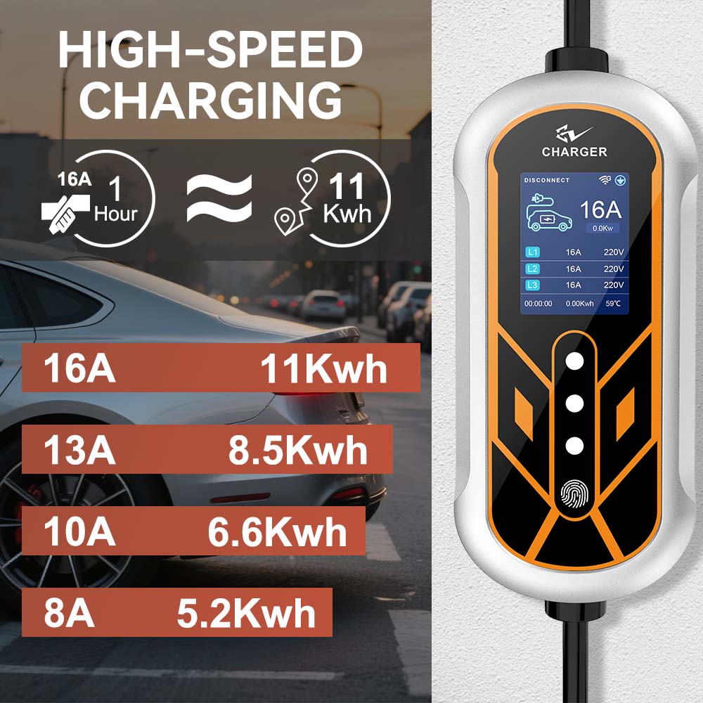JDMEX 11KW Type2 EV Charger Po - đánh giá và giá Type 2 Portable Ev Charger 11Kw Cee