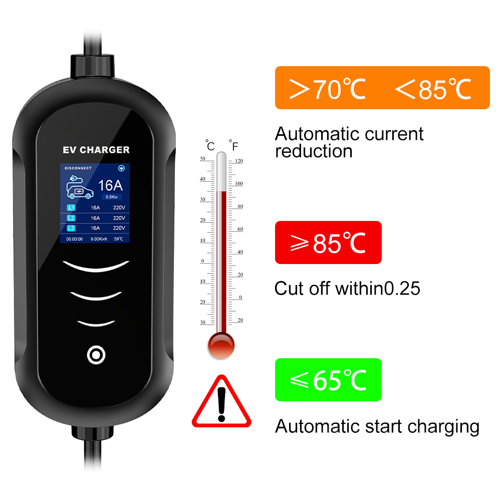 IPENGEN 11KW 16A 3 Phase EV Po - đánh giá và giá Type 2 Portable Ev Charger 11Kw Cee