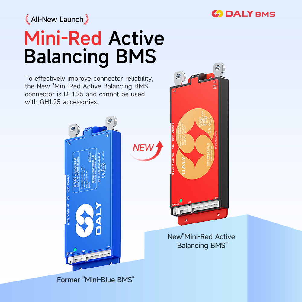 Daly 100 BMS Active Balancer 1 - đánh giá và giá Smart Bms 24S 200A Bluetooth Lifepo4